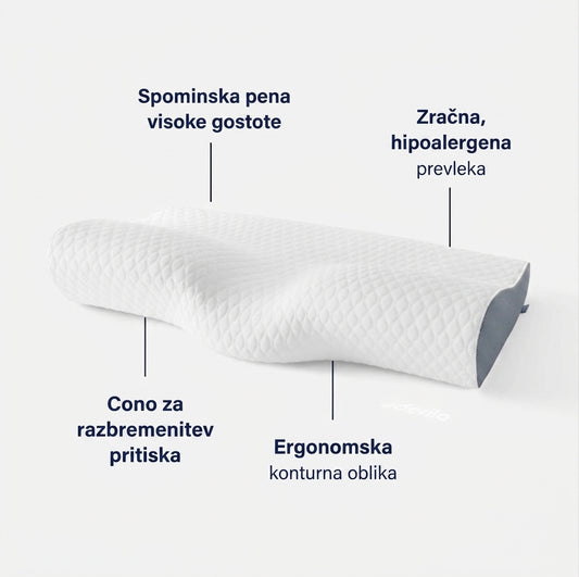 Derila - Memory Foam Pillow